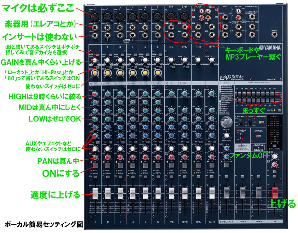 スタジオのミキサーの使い方 ボーカル用 マッスルボイス部